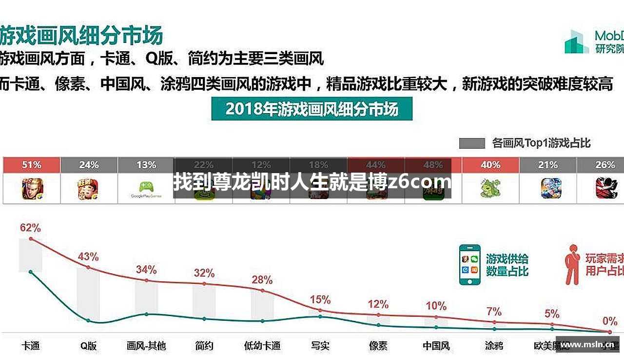 找到尊龙凯时人生就是博z6com